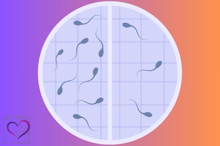 کاهش تعداد اسپرم